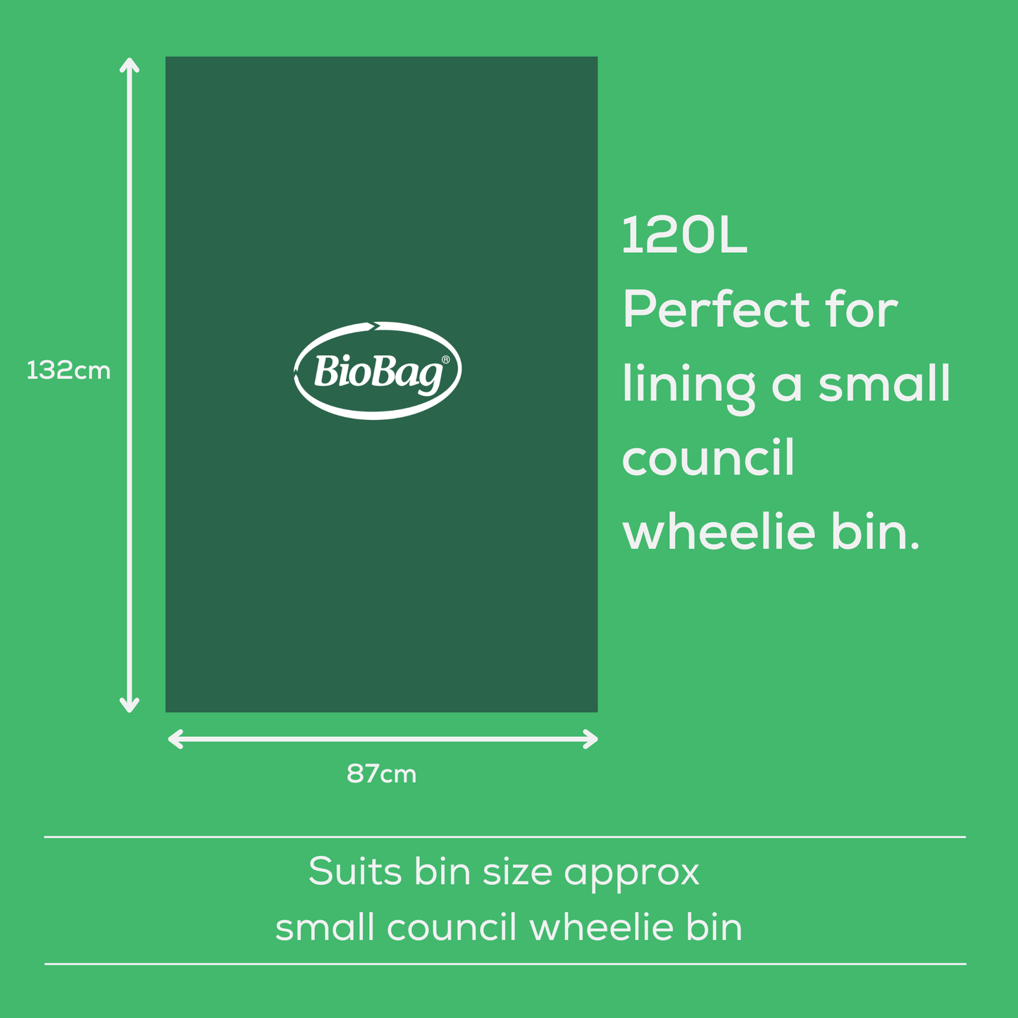 BioBag 120L size and dimensions and text about its suitability for small council wheelie bin on a green background